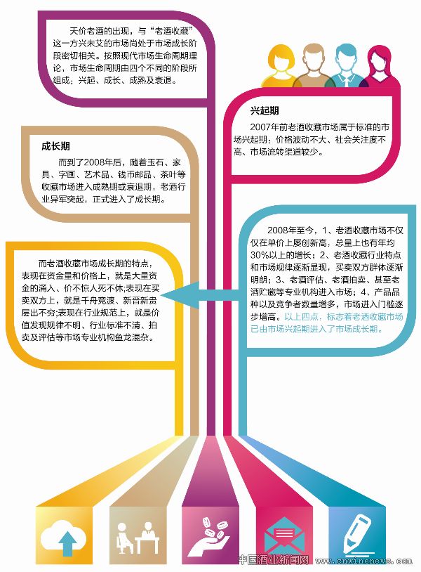 点击放大