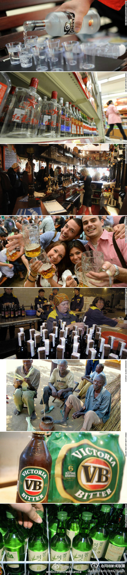 世界10大最爱喝酒国家中国排第2