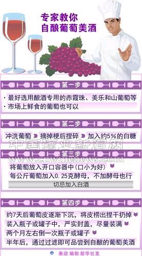 点击放大