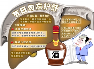 详见第3版