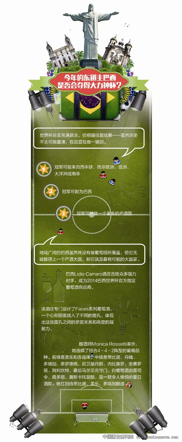 点击放大