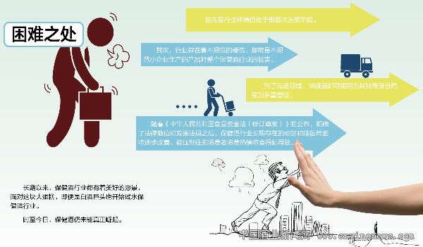点击放大