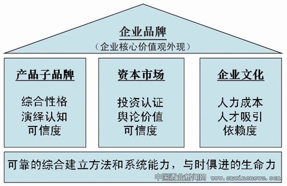 点击放大