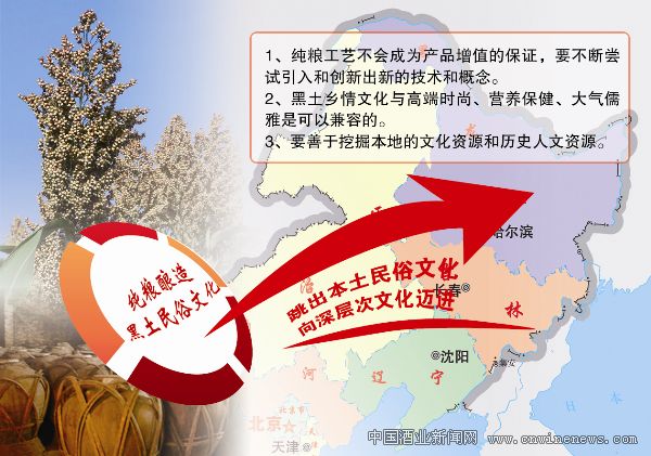 点击放大