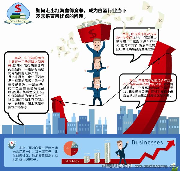 点击放大