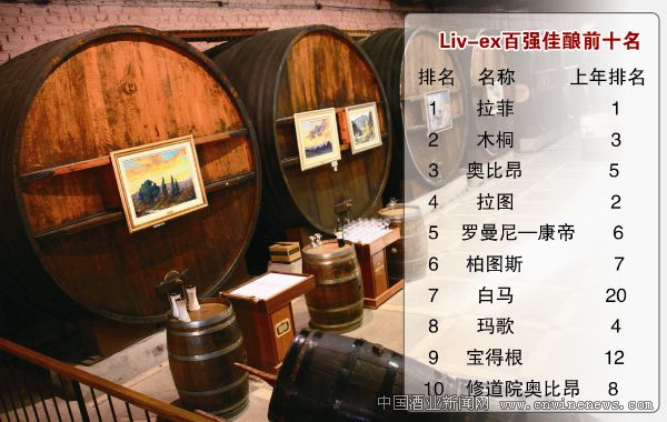点击放大