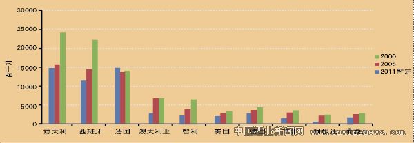 点击放大