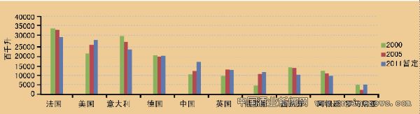点击放大