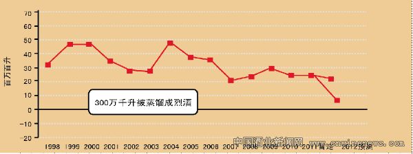 点击放大