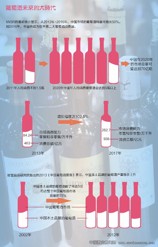 点击放大