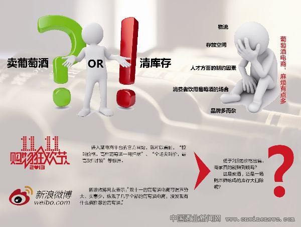 点击放大