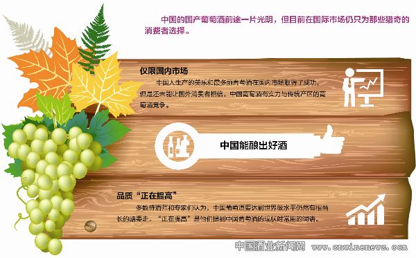 点击放大