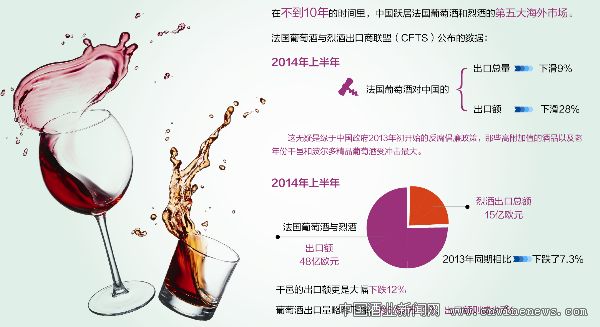 点击放大