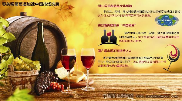 点击放大