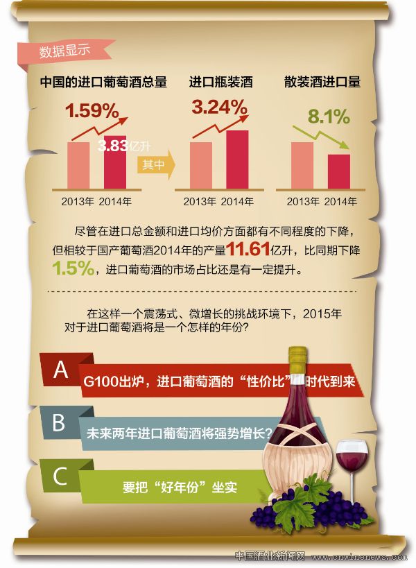 点击放大