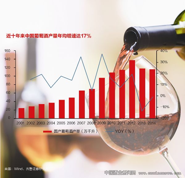 点击放大