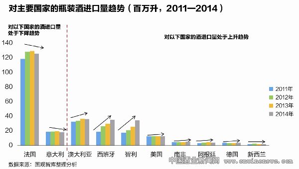 点击放大