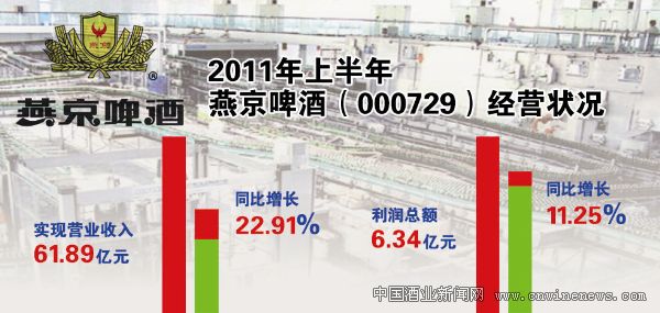 点击放大