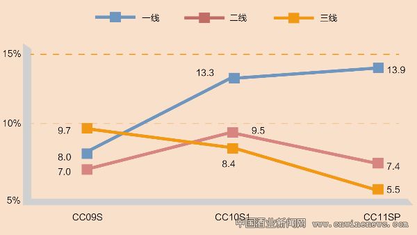点击放大