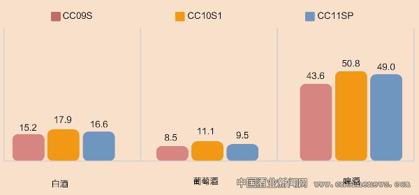 点击放大