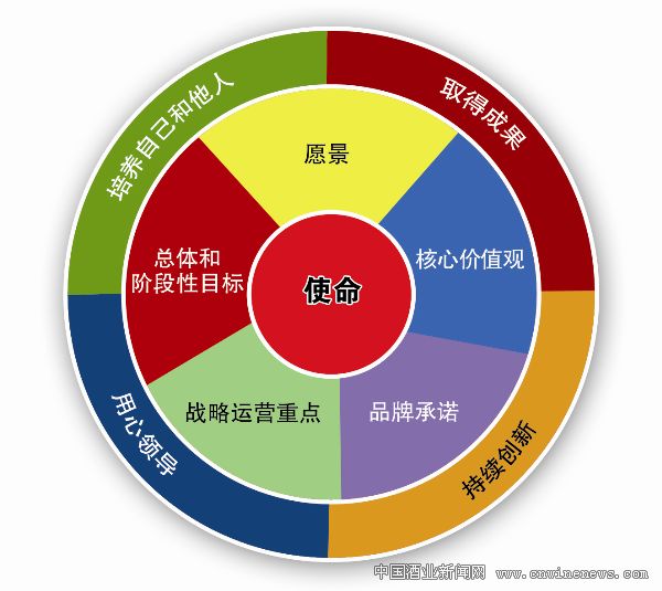 点击放大