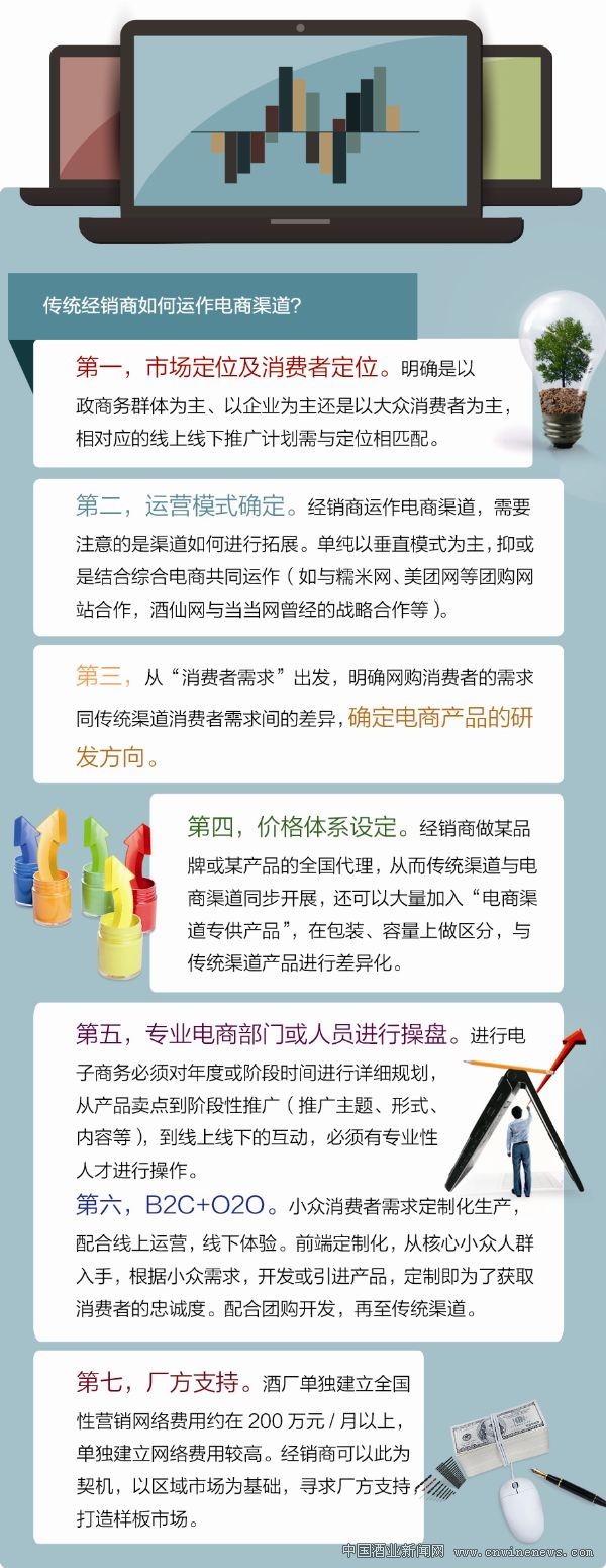 点击放大