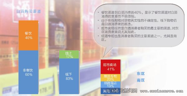 点击放大