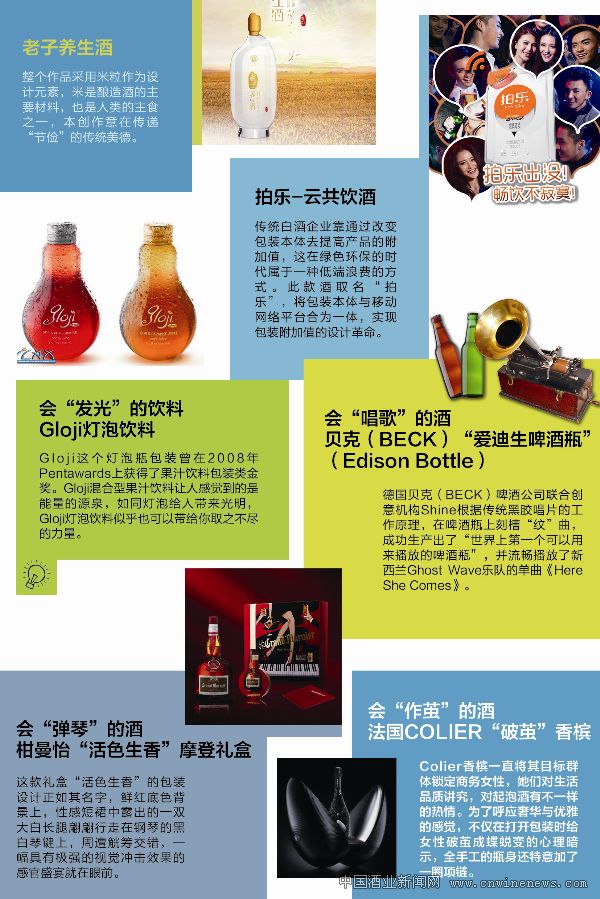 点击放大