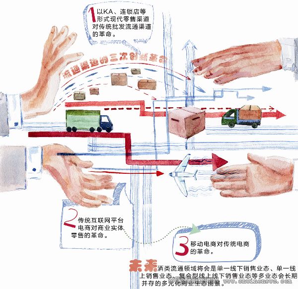 点击放大