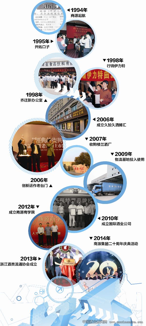 点击放大