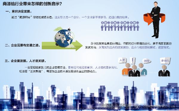 点击放大