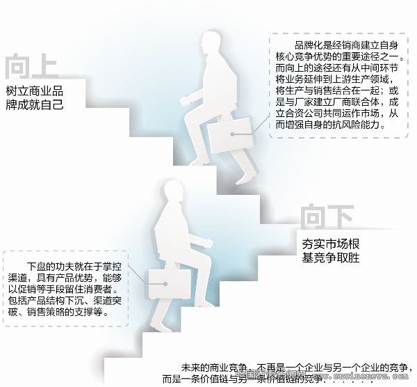 点击放大