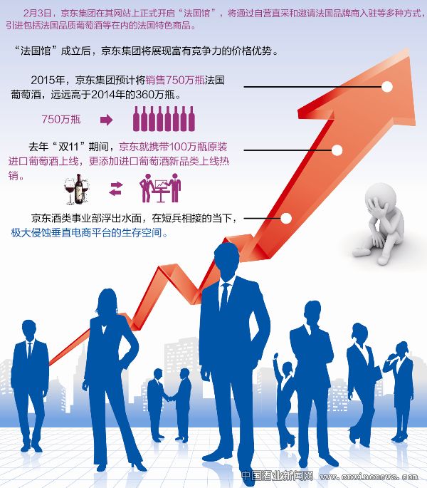 点击放大