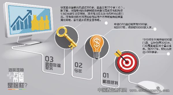 点击放大