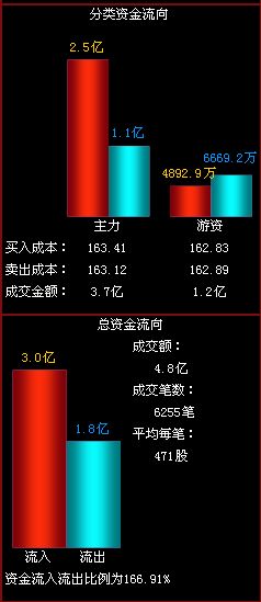 图片0