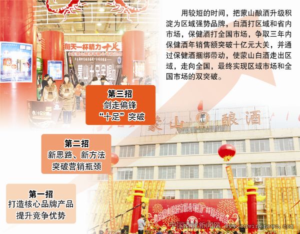 点击放大