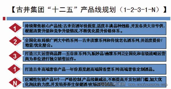点击放大