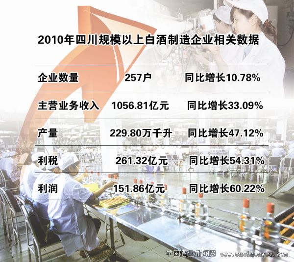 点击放大