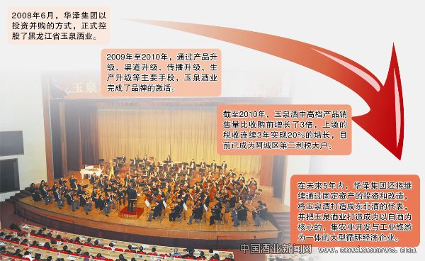 点击放大