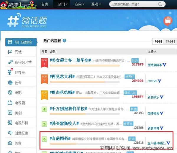 点击放大