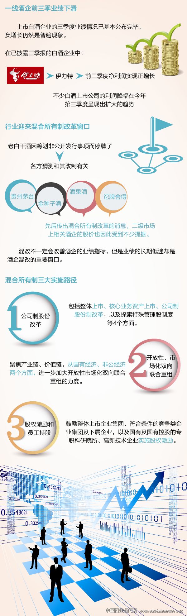 点击放大