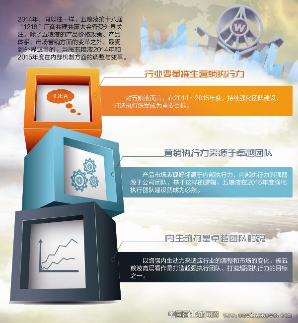 点击放大