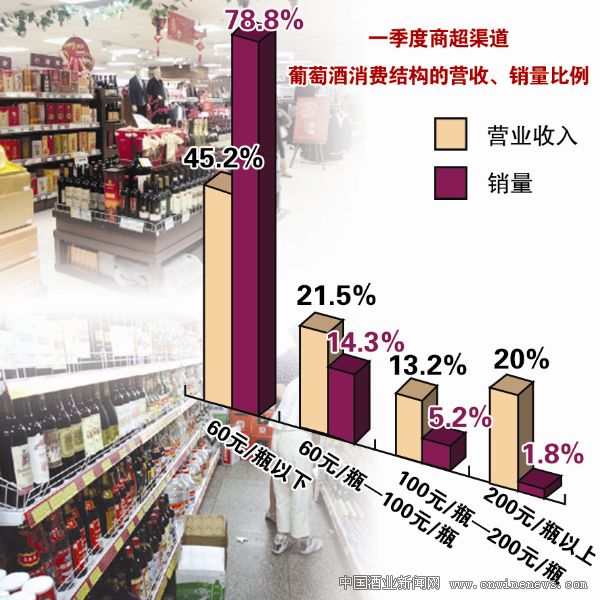 点击放大