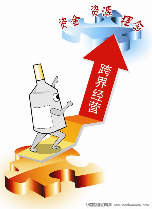 点击放大