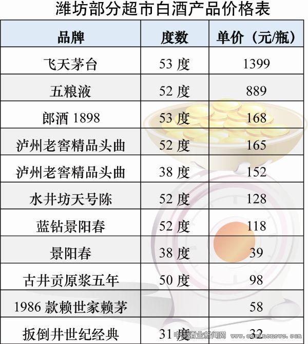 点击放大