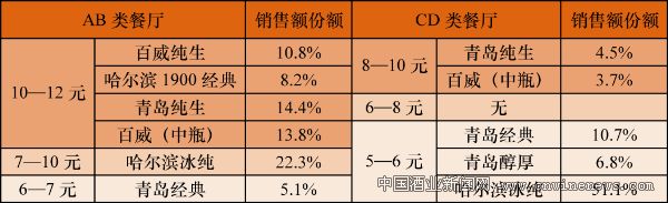 点击放大
