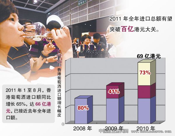 点击放大