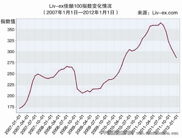 点击放大
