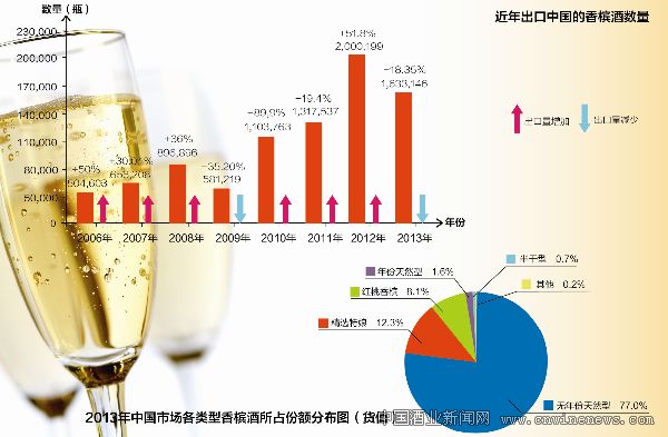 点击放大