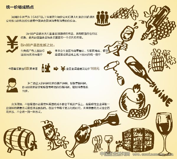 点击放大